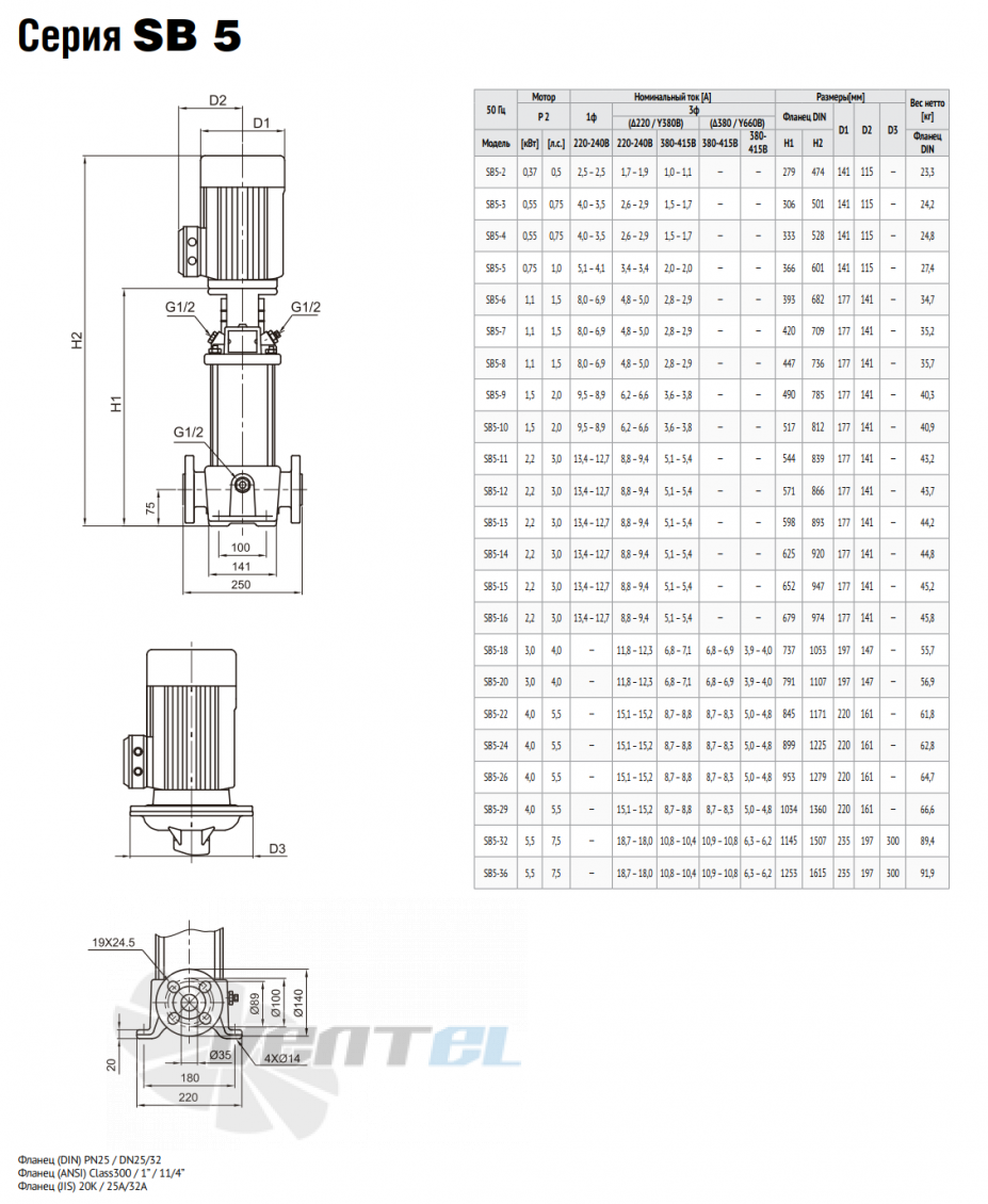 Waterstry WATERSTRY SB 5 - описание, технические характеристики, графики